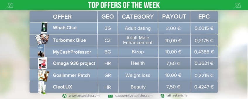 TOP OFFERS OF THE WEEK! Bulgaria marketing insights!
