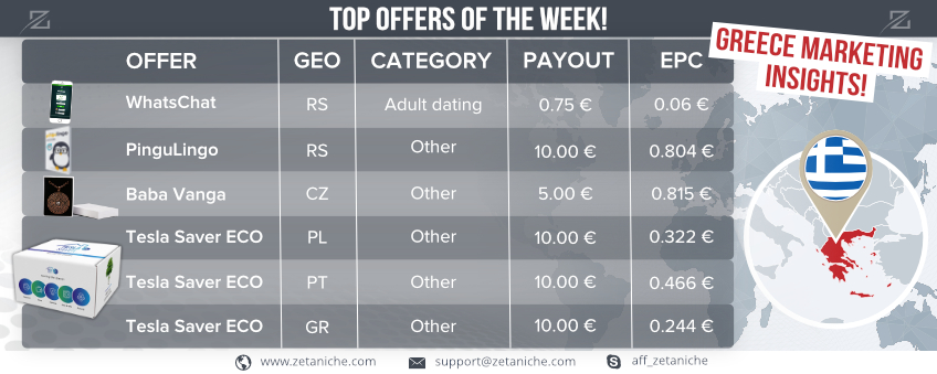TOP OFFERS OF THE WEEK! Greece marketing insights!