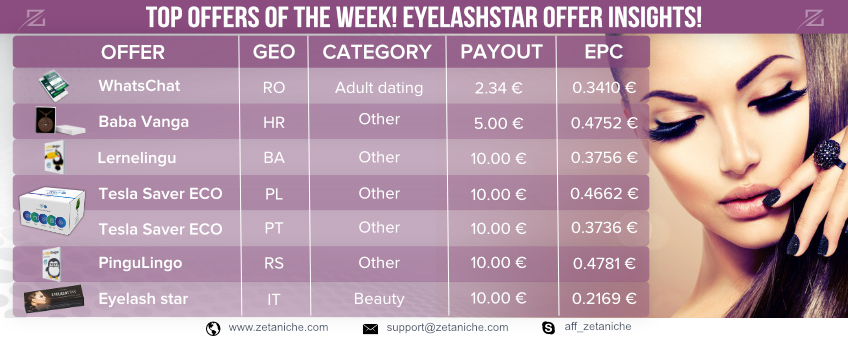 TOP OFFER OF THE WEEK! Eyelash Star offer insights!