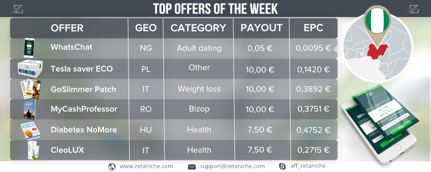 Top Offers of the Week! Nigeria Marketing Insights!