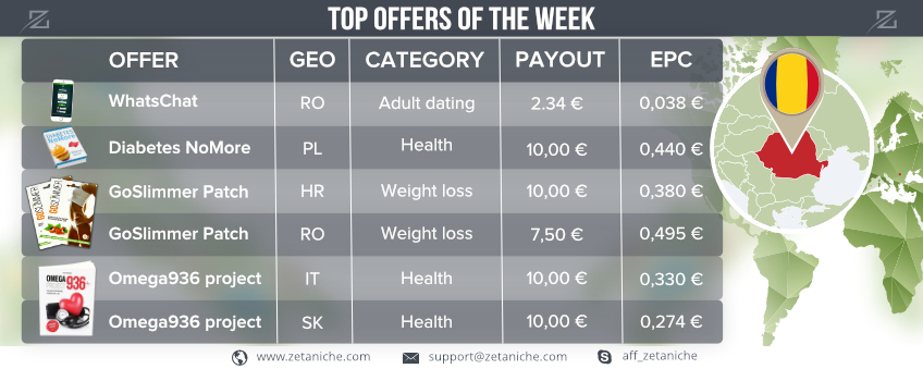 Top offers of the week! Bonus: Romania marketing insights!