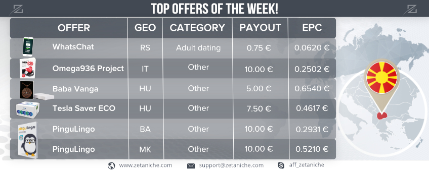 TOP OFFERS OF THE WEEK! Macedonia Marketing Insights