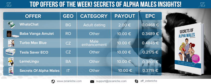 TOP OFFERS OF THE WEEK! Secrets Of Alpha Males insights!